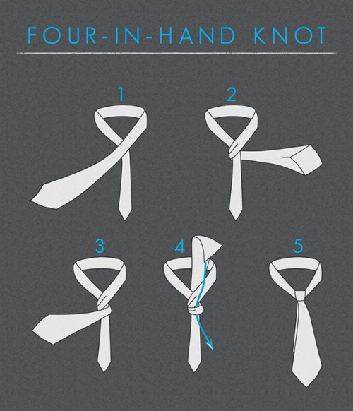 как завязать галстук узлом Four-in-hand